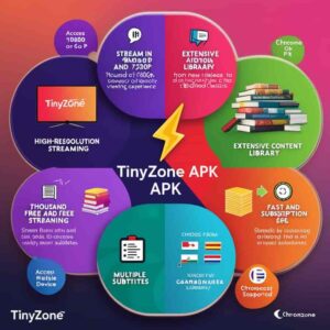 Tinyzone app home screen with featured titles