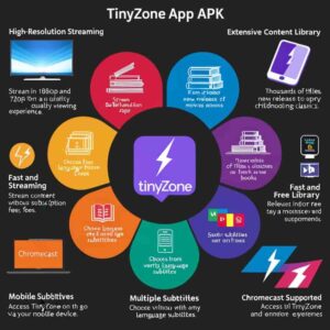 Tinyzone app home screen 